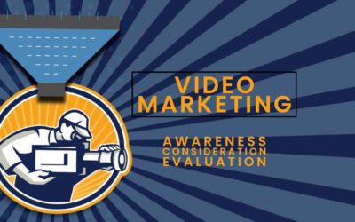 Marketing videos for your sales funnel