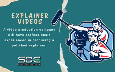 Explainer Videos: What they do.